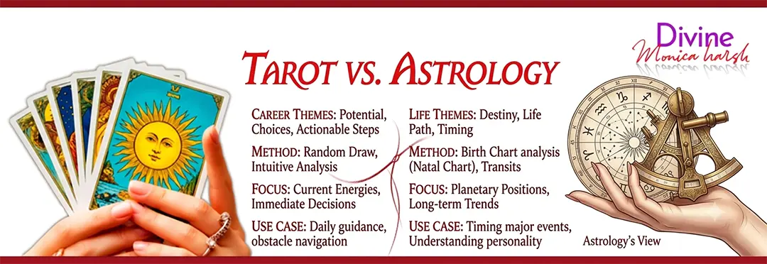 Tarot vs Astrology