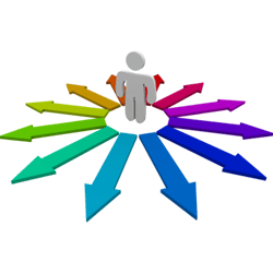 Career Confusion to Clear Direction with Tarot reading